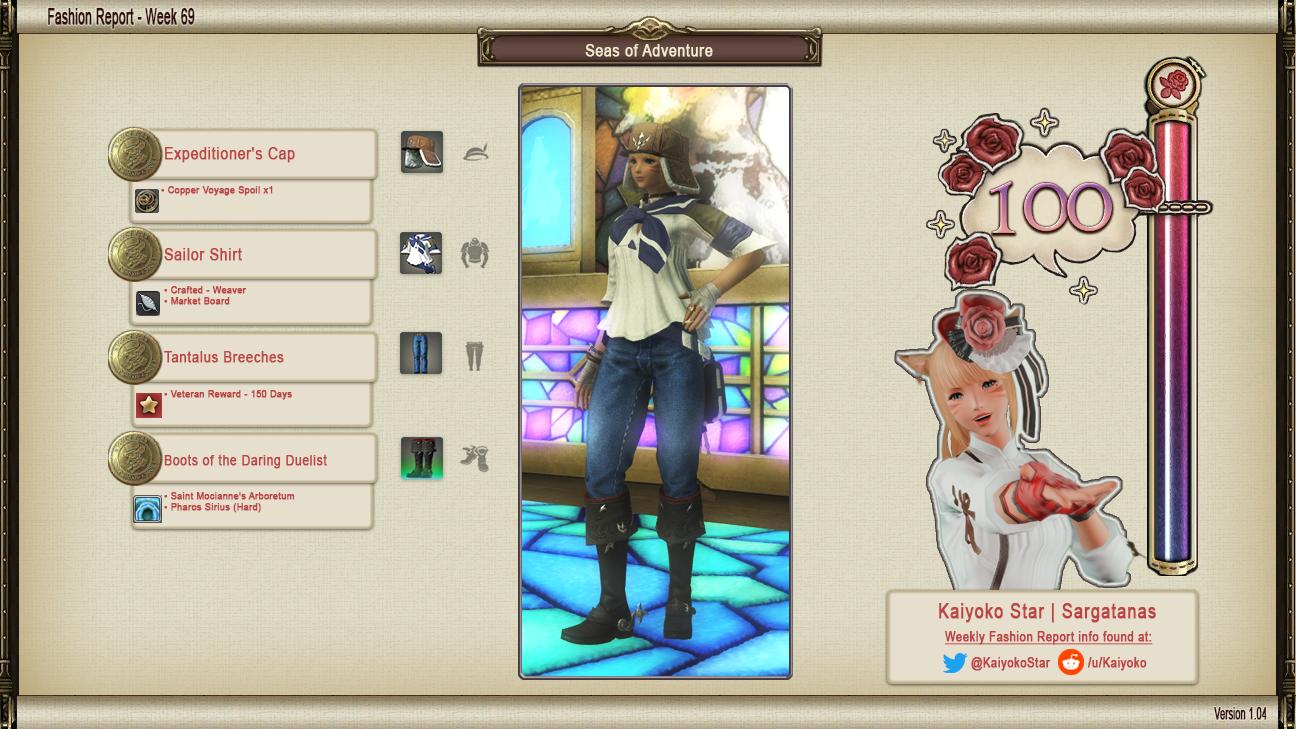 Fashion Report – 24/05/2019