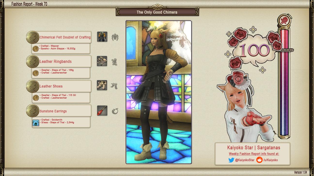 Fashion Report – 31/05/2019